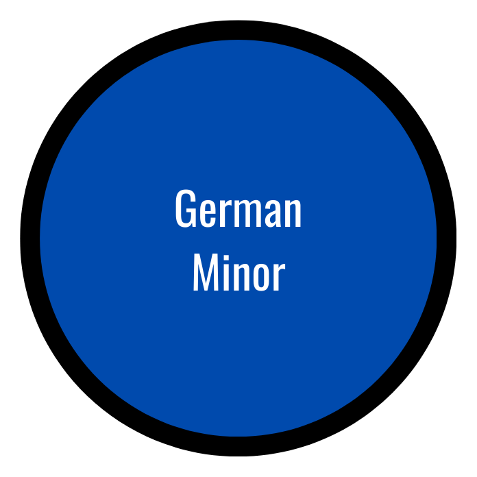 German Minor Button